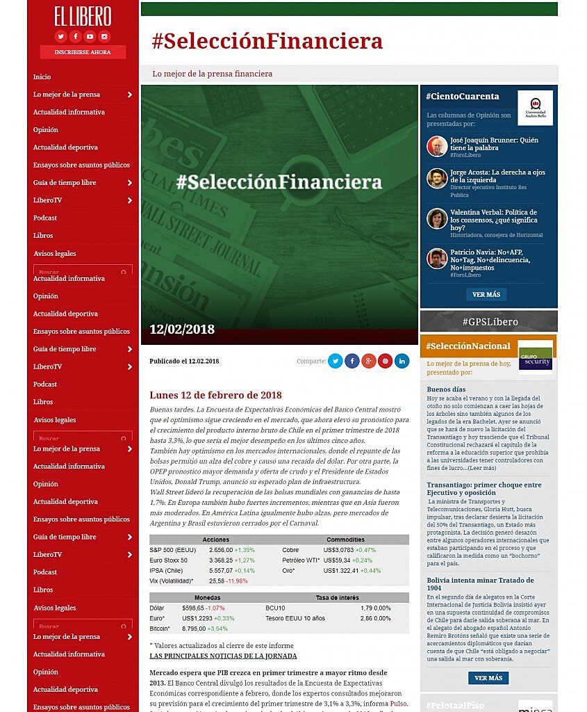 #SeleccinFinanciera